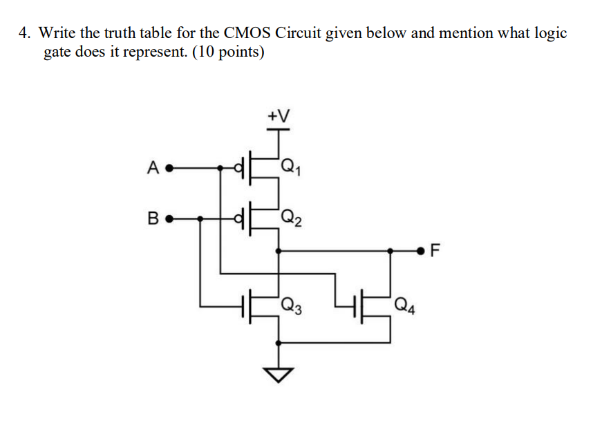  4. Write the truth table for the CMOS Circuit given below