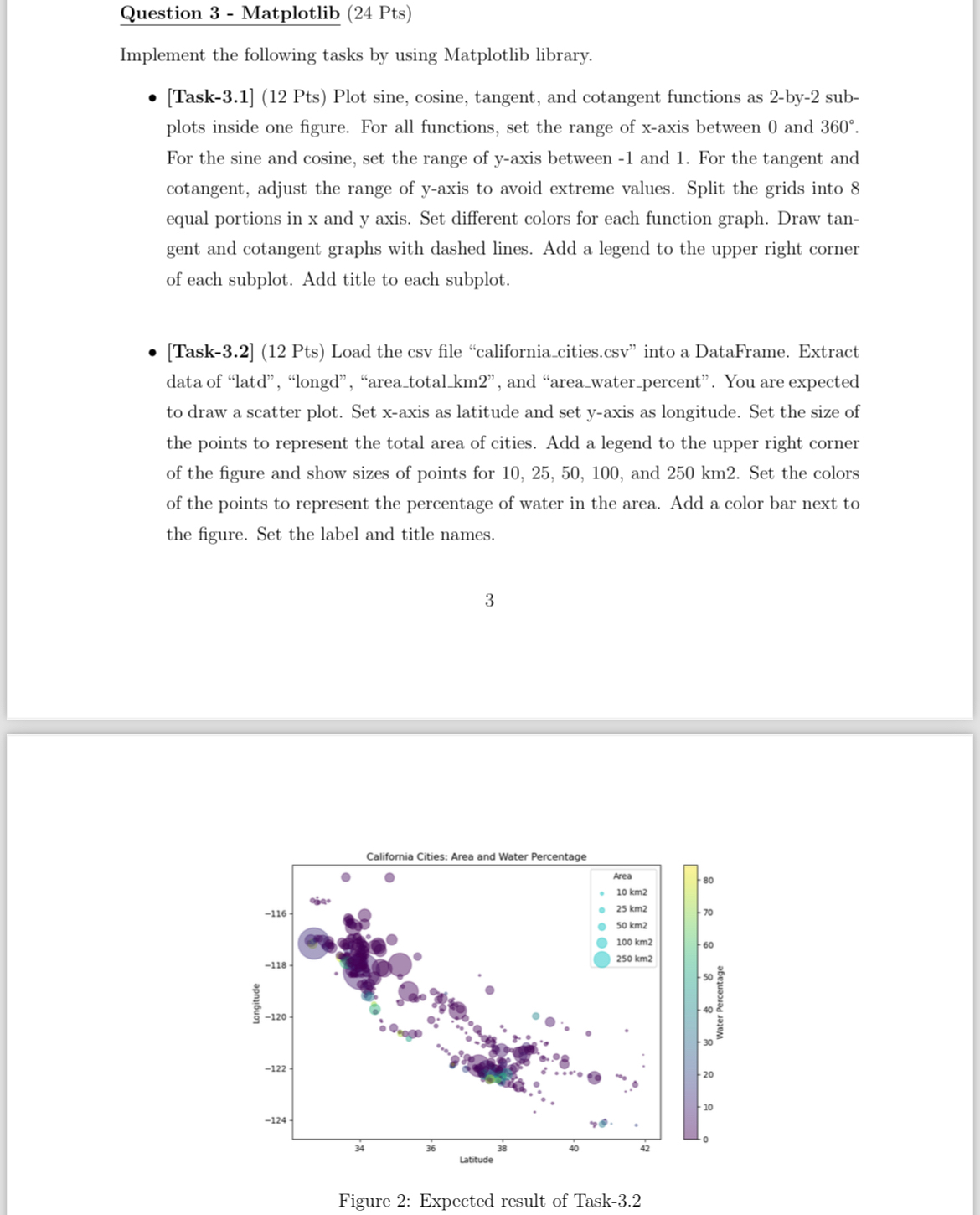  Question 3- Matplotlib (24 Pts) Implement the following tasks by using