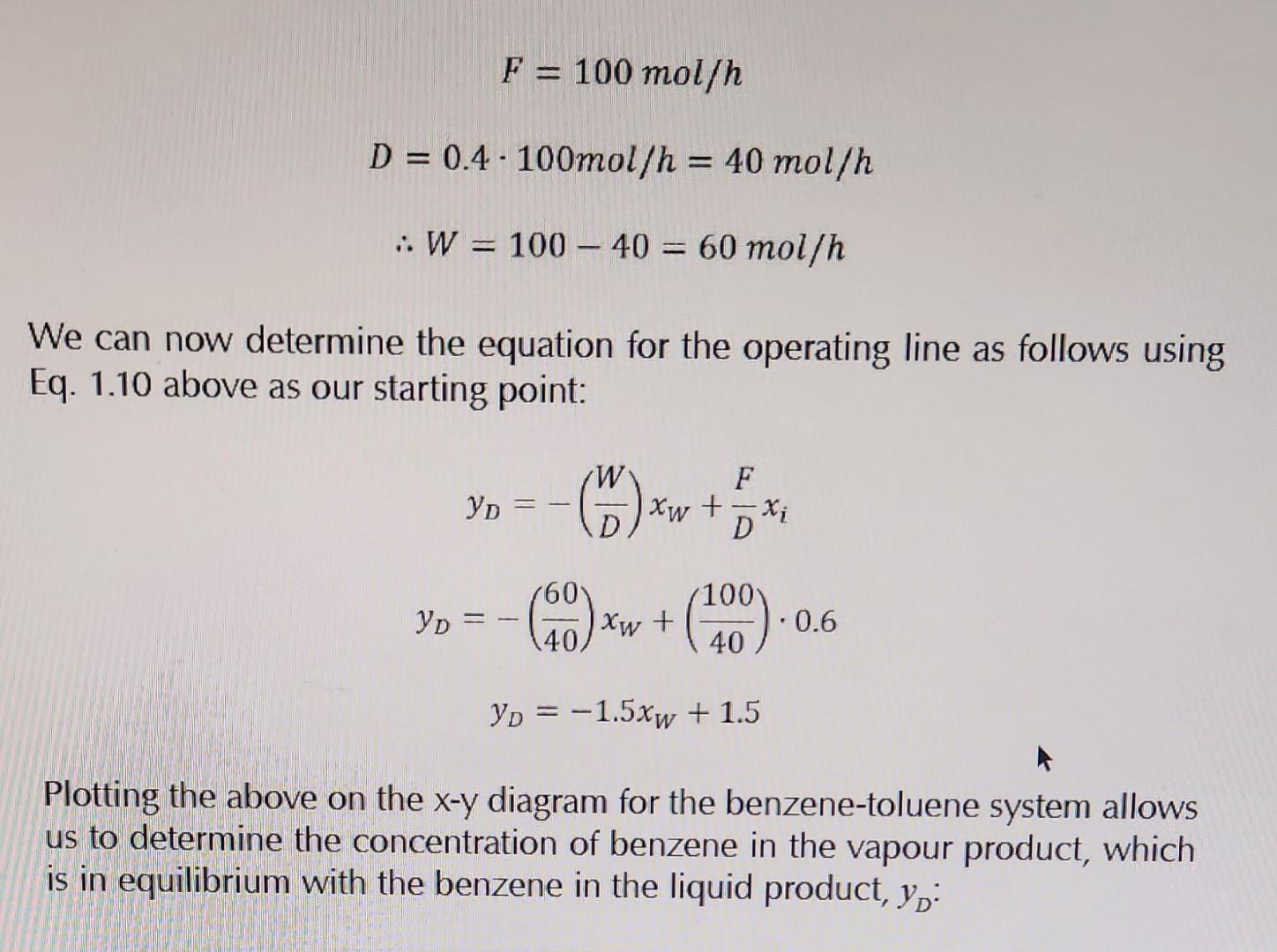 please in detail explain how they know where to draw the equilibrium