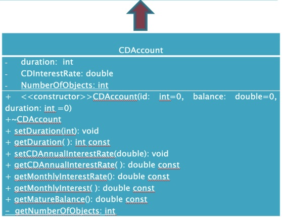 thank you. I am having a difficult time trying to figure out