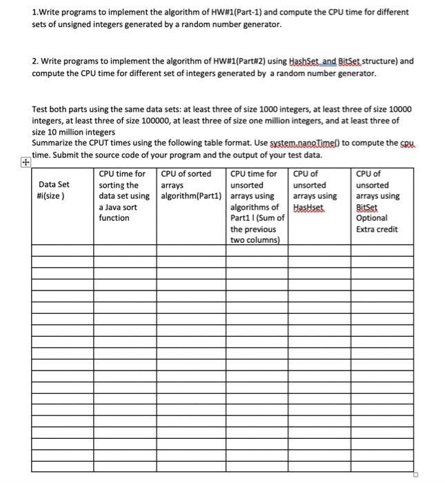  Any help would be appreciated 1,write programs to implement the algorithm