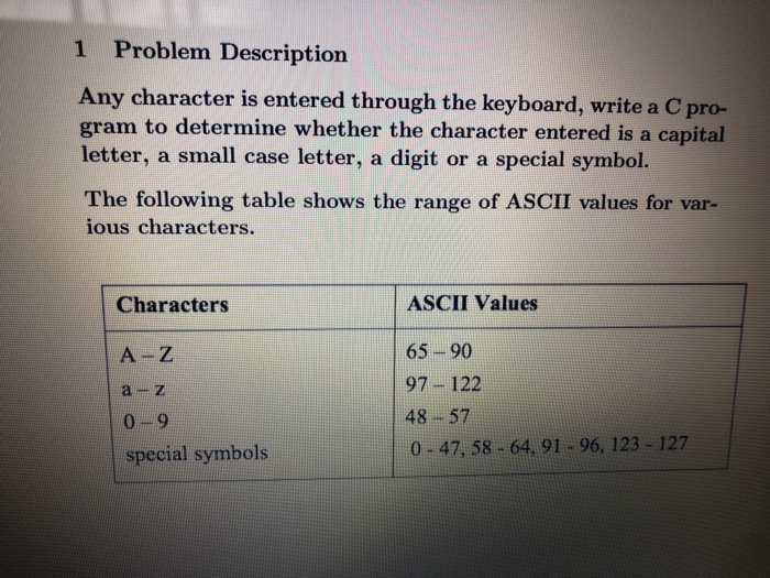  Need help using c program 1 Problem Description Any character is