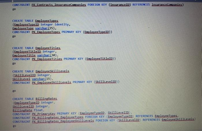 PK zipcodes. PRIMARY KEY (Zipcode>> go CREATE TABLE PhysisianPractices. (PracticeIn integer PracticeName