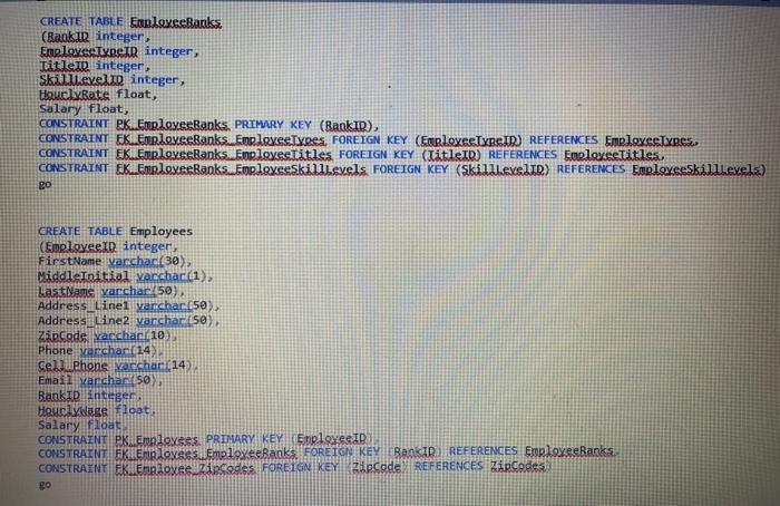 varchar(50). AddressLine1 varchar(50 Address Line2 varchar(50 Zip Code yanchan 10) Phone varchar(14)