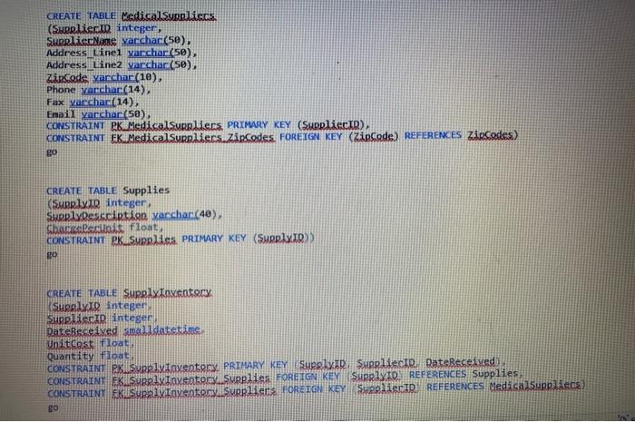 CONSTRAINT EK Physician Practicesiecodes FOREIGN KEX icode REFERENCES Zipcodes CREATE TABLE Physicians