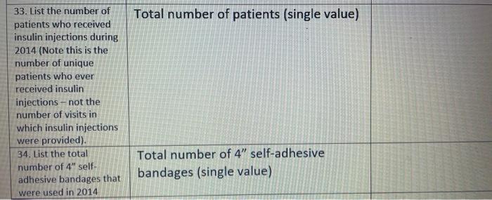 Physician Specialties) go CREATE TABLE Patients Patient integer FirstName varchar(50) Middletoitial varchar: