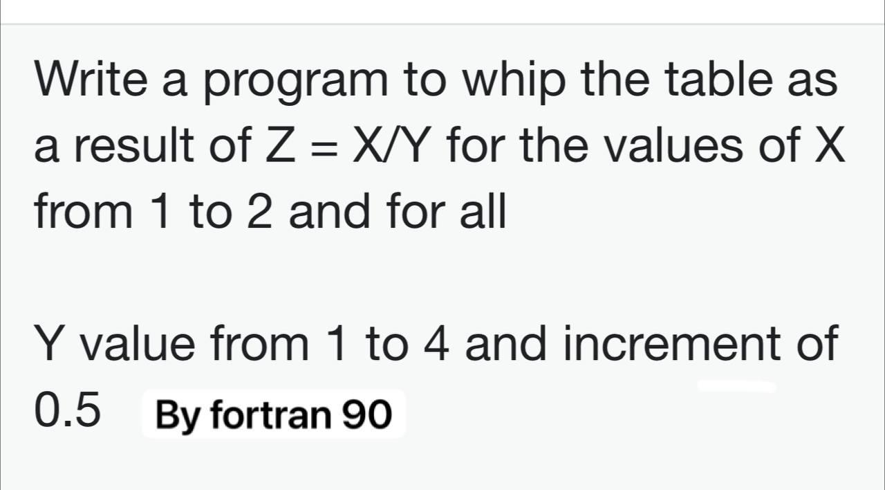  Write a program to whip the table as a result of