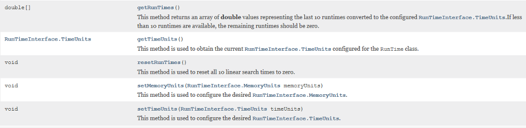 ArrayBasedgueue.java class which will implement the Queue Interface The interface may be