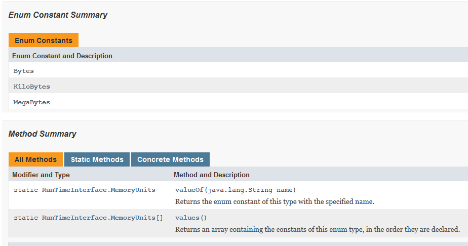 downloaded from QueueInterface.iava. Please note that Queue Interface extends the Iterable Interface.