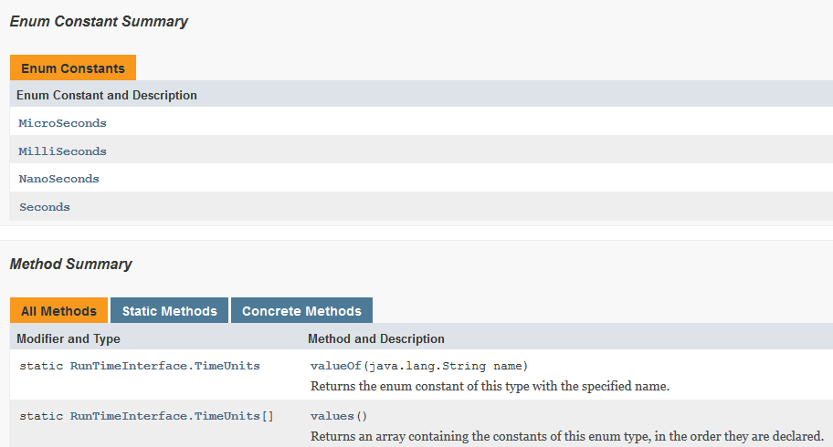 See the Information On The Iterable Interface below 3. Linked Queue Class
