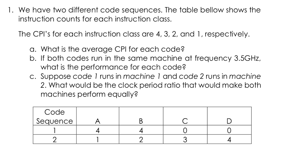  1. We have two different code sequences. The table bellow shows