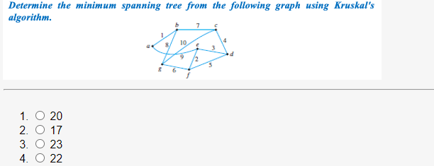  Determine the minimum spanning tree from the following graph using Kruskal's