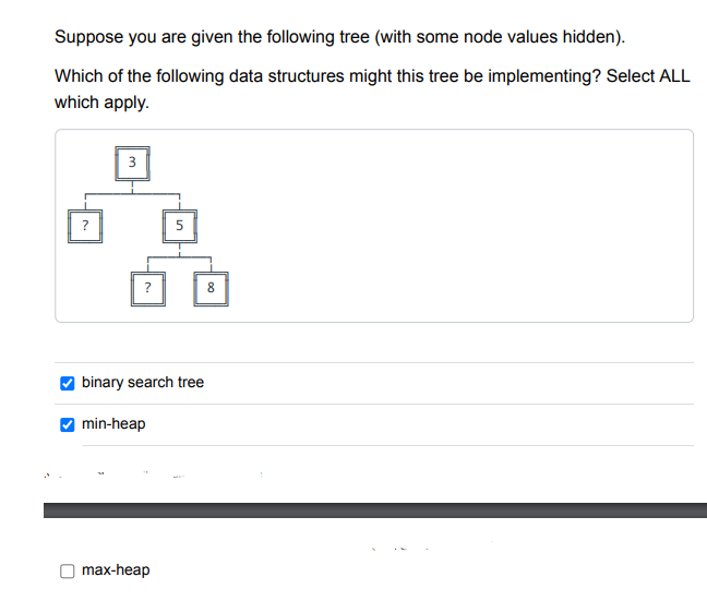 array-heap (min- heap) after is called? Hint: draw out the binary heap