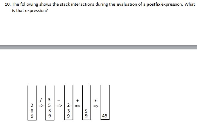 10. The following shows the stack interactions during the evaluation of