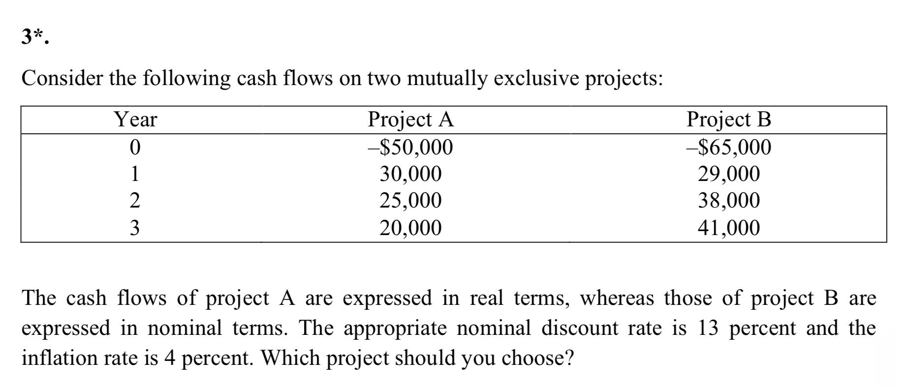  Consider the following cash flows on two mutually exclusive projects: The