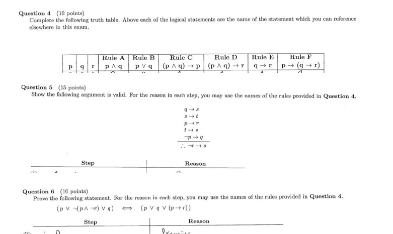  Question 4(10 points) Complete the following truth table. Above each of