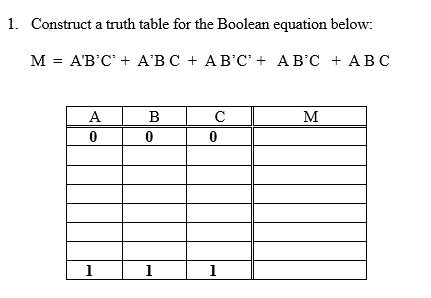  1. Construct a truth table for the Boolean equation below: M-AB