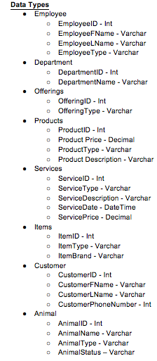 key and foreign key constraints to ensure data integrity. | Customer 100