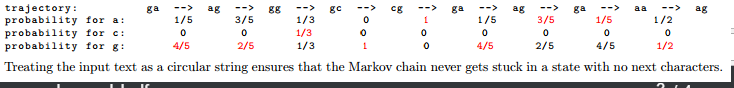 order k from a given text string. The data type must implement