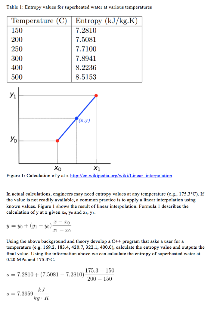 cout to output to the standard output stream Convert a mathematical formula