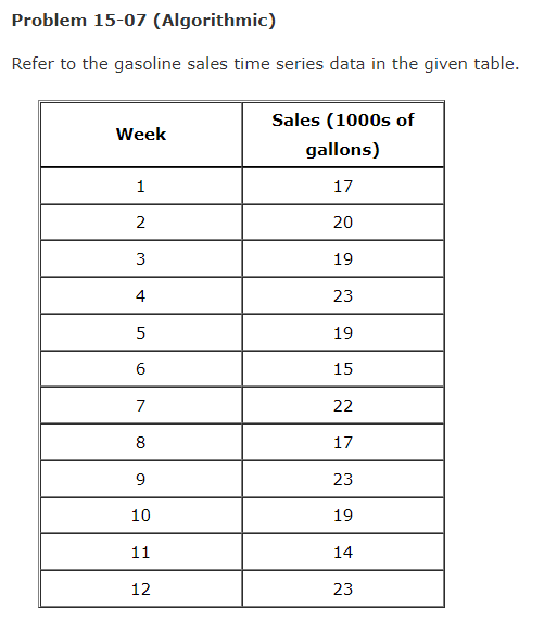 Question Content Area Problem 15-07 (Algorithmic) Refer to the gasoline sales time