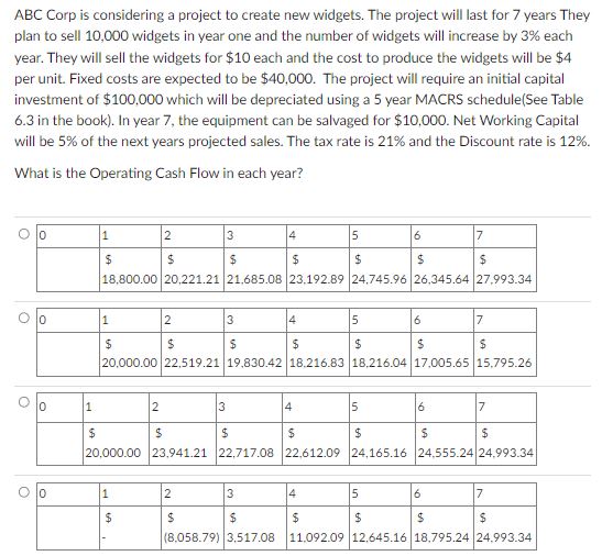  ABC Corp is considering a project to create new widgets. The