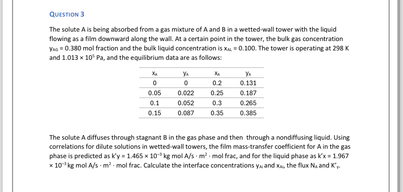 QUESTION 3 The solute A is being absorbed from a gas