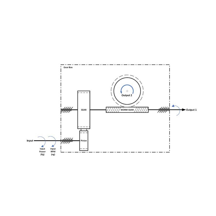  Please solve this question numerically , use the needed parameters. please