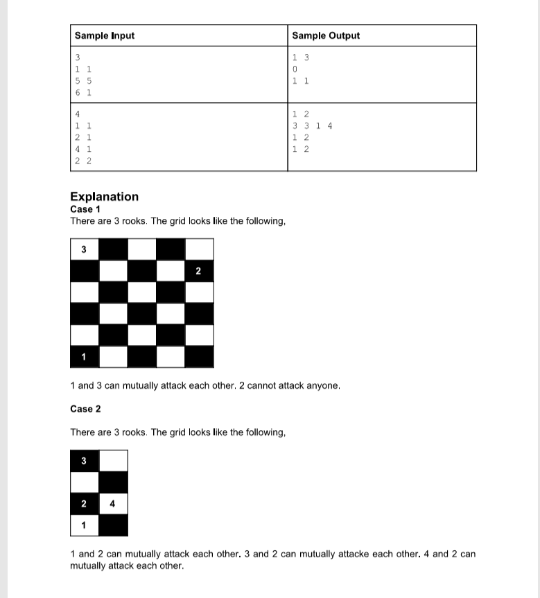 practice with array lists. Story In a nearby land there is quite