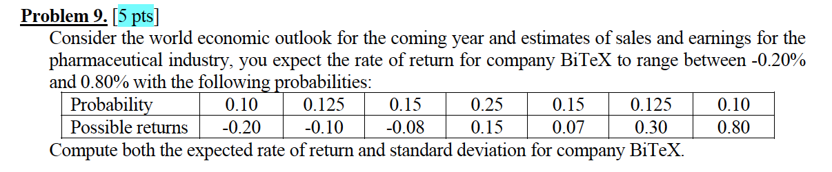  Problem 9. [5 pts] Consider the world economic outlook for the