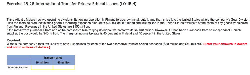 Trans Atlantic Metals has two operating divisions. Its forging operation in