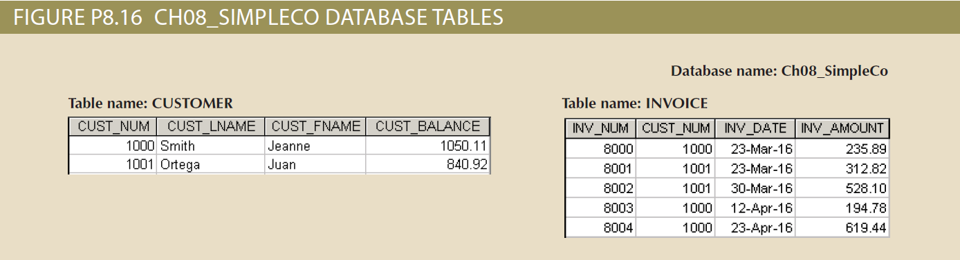  I need help with these three questions in my SQL lab