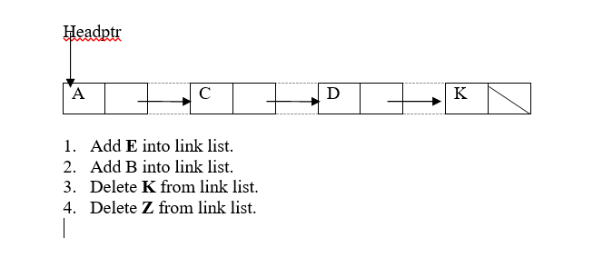  DRAW TO PAPER ONE BY ONE**NO NEED CODE Headptr A D