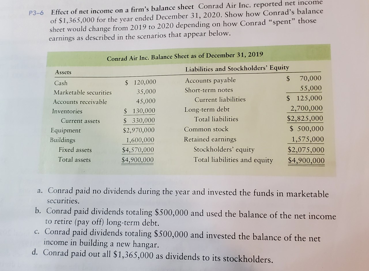 Please answer the following question in Word Excel. P3-6 Effect of net