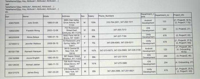 to use a spread sheet i need actual help with the question,