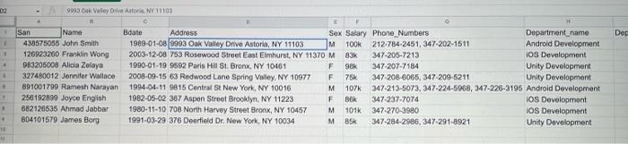 a solution! Consiger the talowne table of Raw Dara values. Anaryre the