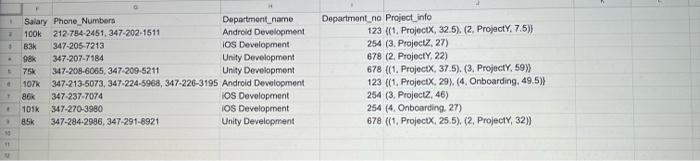 values and Normalize this tala inte 3NF. Please use the following ayatax