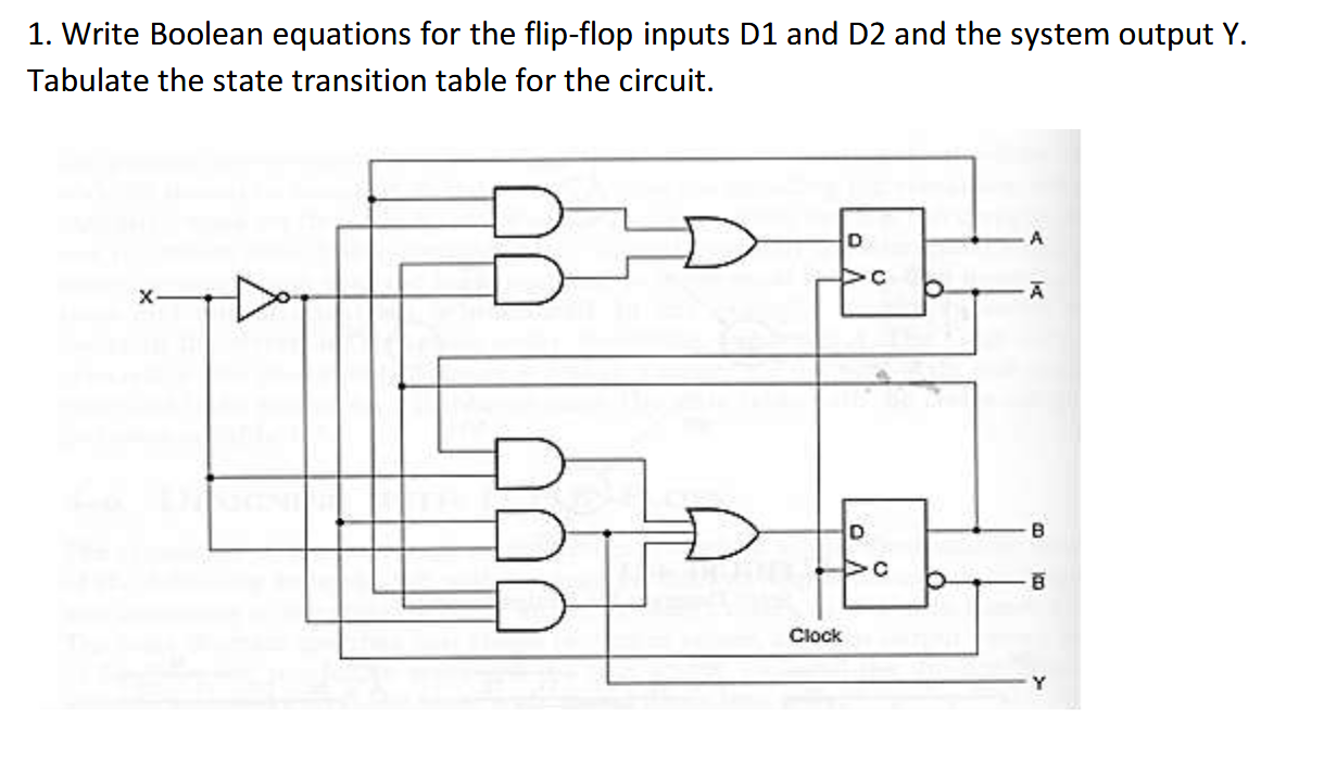  1. Write Boolean equations for the flip-flop inputs D1 and D2