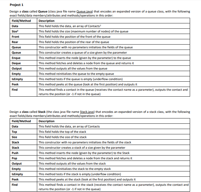  Project 1 Design a class called Queue (class java file name
