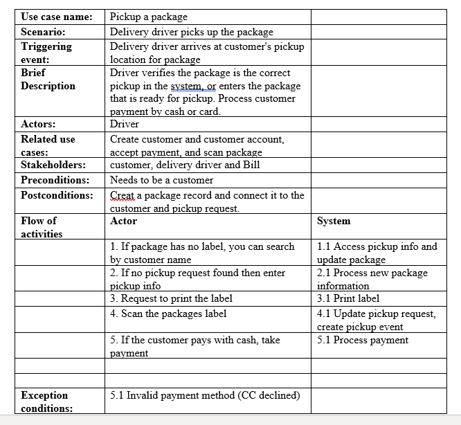Word document to find the information that you need to use to