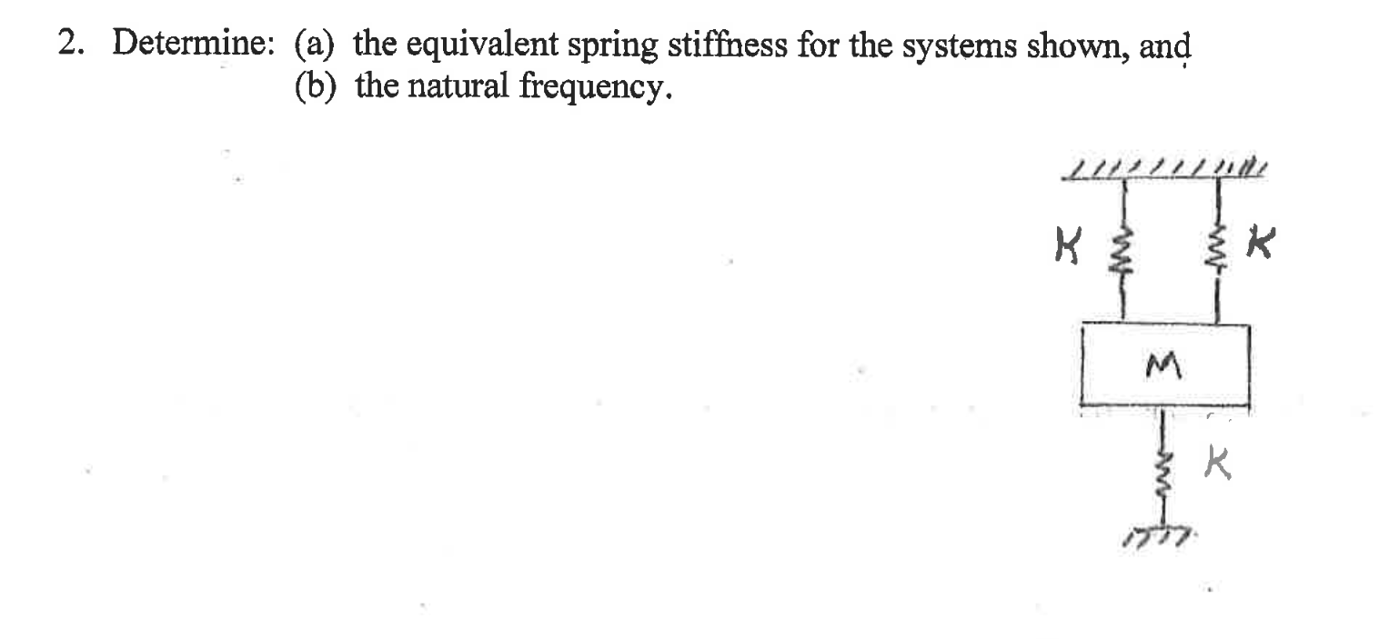  Determine: (a) the equivalent spring stiffness for the systems shown, and