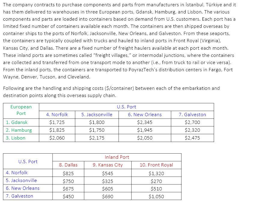  Given above information, what is the minimum total shipping cost achievable
