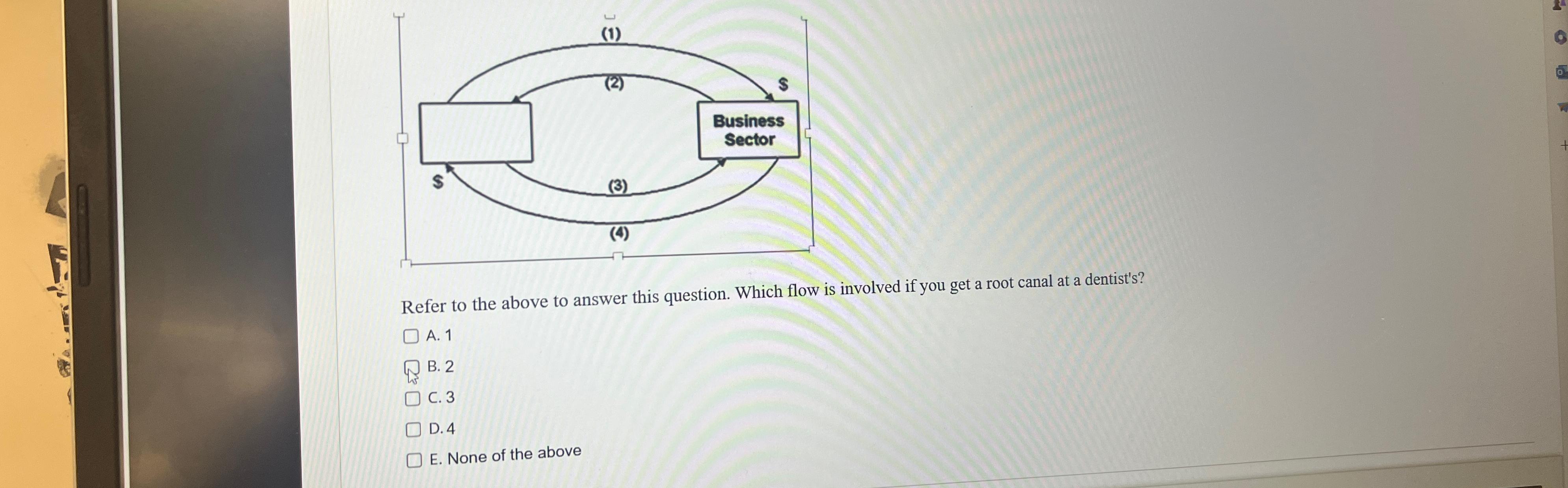  Refer to the above to answer this question. Which flow is