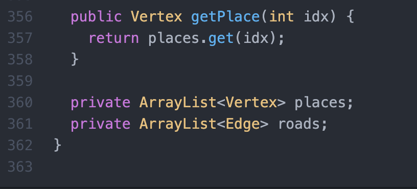 each line represents a single vertex. The information stored for each vertex