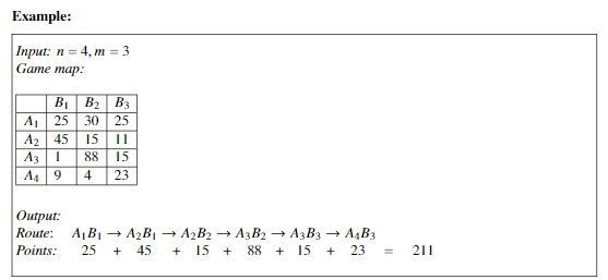 Consider a computer game with a 2D map with axes(1, 2,..., )and(1,