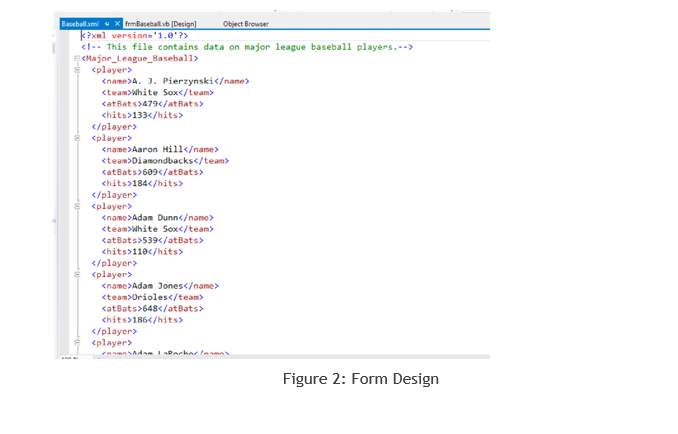 Diamondbacks 609 184 Adam Dunn White Sox 539 110 Adam Jones Orioles