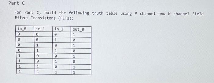  Does anyone know how to convert this truth table to P