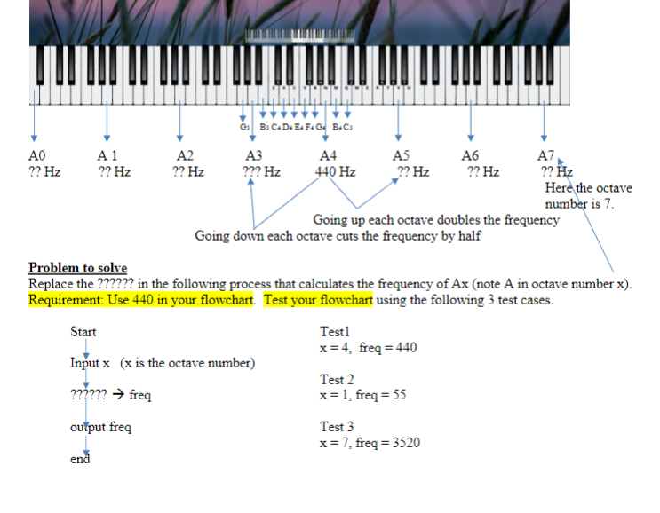 Replace the ???? I'm stuck trying to find the equation to calculate