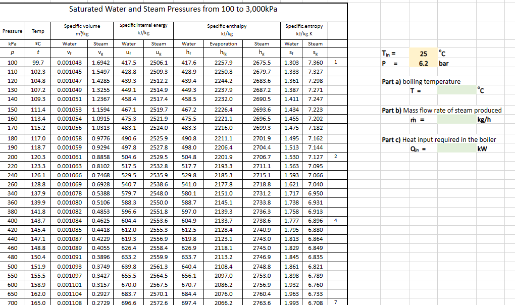  Using vba prepare a code which gives correct results with the