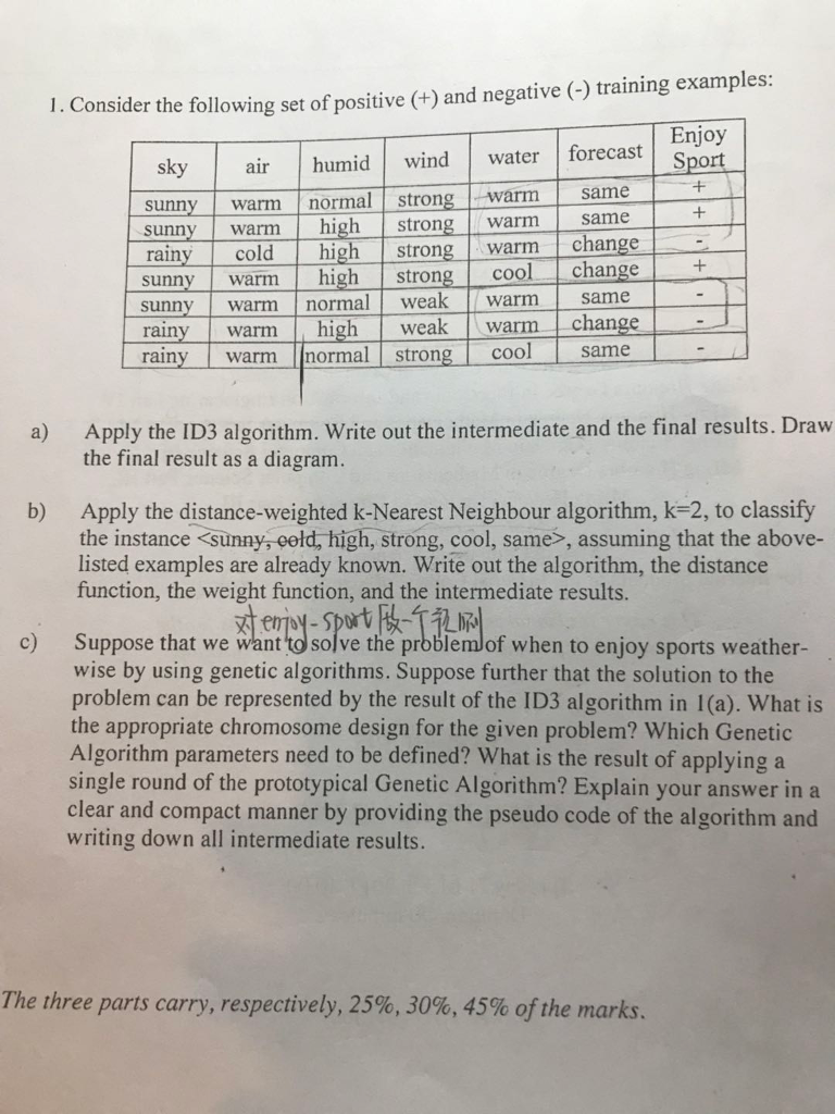 don't need to do the first one 1. Consider the following